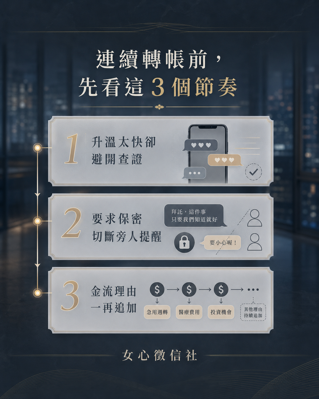 感情詐騙連續轉帳友善保養原則